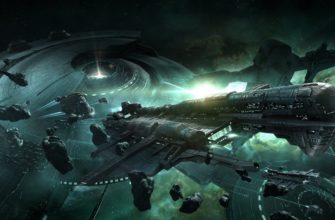 Корпорации в EVE online