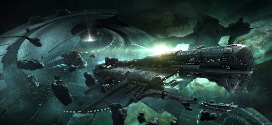 Корпорации в EVE online