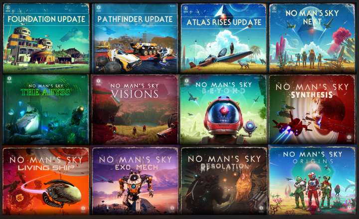 Все обновления No Mans sky
